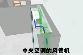 什么是风管机？##专业的事交给专业的人 #装修 #设计