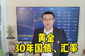 用天地人三才分析A股的空间和时间 #股民 #股民交流 #股民日常视频封面