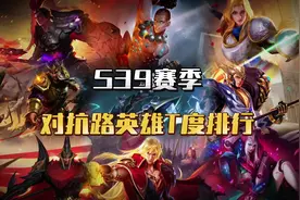 S39赛季对抗路英雄T度排行来了！ #王者荣耀新赛季