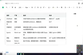 云笔记 语雀生产事故原因 #语雀 #云笔记