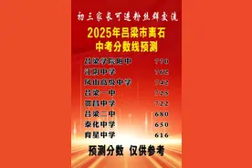 25年中考吕梁离石分数线预测 #吕梁#山西中考 #录取分数视频封面