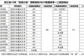 浙江普通高考“全国最卷”名不虚传，14所“双高计划