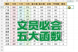 文员办公必会的五大函数，你不会还不知道吧？😬 #excel#办公技巧 #office办公软件 #函数 #职场