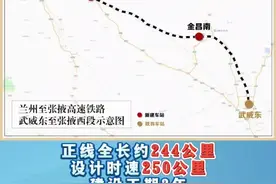 兰州至张掖高铁武威至张掖段开工建设 视频封面
