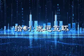 Python画布篇：绘制 奥运五环 #Python #编程 #奥运会视频封面