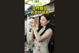 女性器官衰老时间表#每天学习一点点 #女性健康 #抖音助农 #科普一下 #把生活调回春天频道视频封面