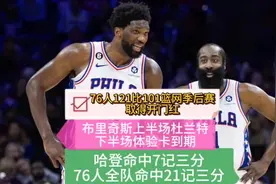 76人季后赛20分大胜篮网取得开门红，哈登7记三分视频封面