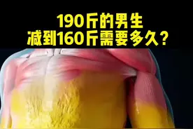 大基数男生如何减脂？ 推荐这套不跑不跳不伤关节的方法，如果你也想在这个夏天蜕变，赶紧跟我练起来！#居家锻炼 #暴汗燃脂瘦全身 #瘦肚子