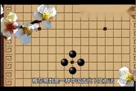 梅花易数是最方便且准确率极高的预测方法视频封面