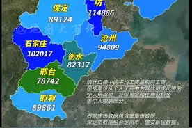 从2023年河北省各市城镇非私营单位就业人员平均工资来看，廊坊市、石家庄市、秦皇岛市、唐山市四市2023年城镇非私营单位就业人员平均工资高于河北全省平均工资水平，其它七市2023年城镇非私营单位就业人员平均工资则均低于河北全省平均工资水平。 廊坊市2023年城镇非私营单位就业人员平均工资为114886元，遥遥领先排名第一。作为京津冀协同发展的重要节点城市，廊坊市近年来经济实力稳步提升。 #内容启发搜索 #河北 #工资视频封面