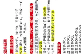 这些考点记不住，科目一直接挂科！！ 哎呀，科目一题目那么多，记不住可就麻烦了！别担心，今天我来帮大家整理一些答题技巧，希望能帮到你。  科目一最难记的是扣分和罚款题，很容易搞混。你可以看看我的图片，上面有高频考点，或者直接看👇肖、肖的科目一视频，边学边练效果更好。  我个人的经验是，刷题刷到90分左右就可以去考试了。考试其实不难，很多题目平时都见过，但还是要细心哦！  记住这些小窍门： - 看到“拘役”选它 - 有“违法”字样也选它 - 选项中有“吊销”就选“吊销” - 罚款题里有“罚”选“罚”，没有就选“吊销” - 米数题选最大的数字 - 图标题看箭头方向  这样复习起来就轻松多了！祝你顺利通过科目一！#驾考宝典原题多 #科目一十拿九稳 #驾考 #科目一 #科目一考试
