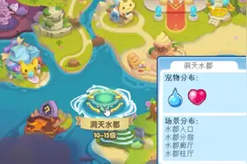 老玩家回归怎么快速拿到精灵王呢 回归玩家必看0氪金拿精灵王。