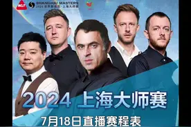 上海大师赛 7月18日赛程～#上抖音看上海大师赛 #丁奥会视频封面