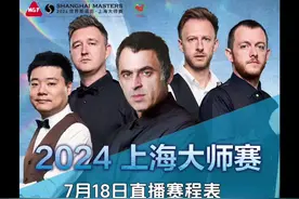 上海大师赛 7月18日赛程～#上抖音看上海大师赛 #丁奥会视频封面