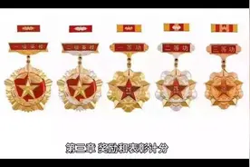 退役军人要工作加分项目第三章 奖励和表彰计分#退役军人视频封面