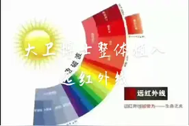 大卫博士健康内裤植入远红外线裆部铜纤维抗菌抑菌百分之九十九…视频封面