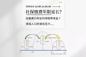 324期 社保最低缴费年限延长至25年？没缴满15年如何领取养老金？视频封面