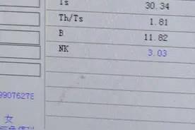 淋巴细胞是白细胞的重要组成成分，而淋巴细胞大致可分为T淋巴细胞（CD3+）、B淋巴细胞(CD19+)和 NK 细胞(CD16+/56+)。T淋巴细胞是免疫系统中最为重要的一大组群，根据表型是否表达 CD4 和CD8，还可将 T 淋巴细胞进一步分为辅助T 淋巴细胞(CD4+细胞) 和细胞毒 T 细胞(CD8+细胞) T淋巴细胞主要介导细胞免疫应答，具有多种生物学功能，如直接杀伤靶细胞，对特异性抗原和促有丝分裂原产生应答反应，辅助或抑制 B 淋巴细胞产生抗体，以及产生细胞因子等，在机体的免疫应答中占据主导作用。在正常情况下，各群淋巴细胞数目和相对比例是在一定范围内的。免疫功能处于稳定状态，如 T 淋巴细胞或 CD4+、CD8+T 淋巴细胞数量发生改变，则会引起细胞免疫功能失调。视频封面