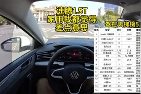 #速腾 #开车第一视角 速腾1.5T试驾完，有点令人失望。视频封面