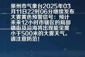 泉州市气象台发布大雾黄色预警信号视频封面