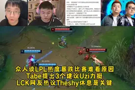 众人谈LPL热度暴跌比赛难看原因，Tabe提出3个建议Uzi力挺视频封面