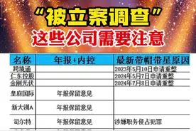 接上篇，突发ST，近两年立案个股汇总。股市有风险，入手需谨慎。关注我，分享更多。视频封面