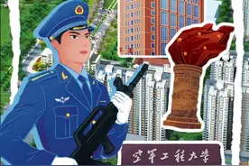 蓝天召唤，报考指南之报考基本条件篇视频封面