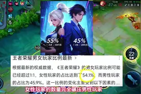 没想到王者荣耀男女比例已经失衡到这个地步了吗？ #抖王杯视频封面