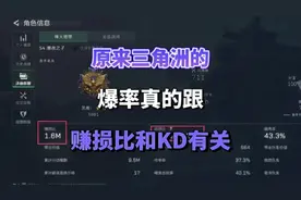 原来三角洲的爆率真的跟赚损比和KD有关#三角洲行动 #三角洲