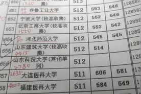 河南省24年理科最易走一本的院校视频封面