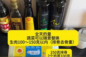 主食减肥法一天的量 分两顿还是三顿吃随便，我昨天晚上追剧到很晚周日起来都十点多啦就直接吃的午饭、晚饭这样的两餐。  主食减肥法+两餐法   🌸两餐法  A：低热量早餐+高热量午餐 B：高热量早午餐+低热量晚餐  🌸主食减肥法=主食比例提高  1️⃣主食比例占50%～65%，其他的肉蛋蔬菜为辅的占50%到35%  2️⃣一天两餐即可，控制在16+8减肥效果最佳。必须一日三餐的话，那自己心里要有数总量不能多。  3️⃣怎么判断自己吃的量可以瘦？每餐前有饥饿感+ 临睡前两个小时有饥饿感。   4️⃣中午那顿必须吃饭吃爽，炒菜不要太低油盐，香喷喷的炒菜才能满足食欲。主食比例高，摄入的油盐不会太多。  自己的体重公斤数乘以4，就是你全天大米（生重）的量。比如我55公斤，想减肥每天可以吃220克生米，想减的快可以乘以3。  食欲会有浮动，大基数可以*3～3.5；小基数3.5～4浮动；  主食减肥法可以吃面食，面食的比例是一餐的60%（馒头、发面面食）或者一餐的80%（拉面、打卤面是80%的比例），不过面食会储水，所以第二天体重不会下降。吃面食的量依照吃米饭的饱腹感比较即可。  5️⃣想减肥每天吃的肉类不超过120克（生重）最好，很多人胖的原因是吃肉吃太多了。  6️⃣鸡蛋每天两个就够了。  7️⃣蔬菜每天吃400克（生重）足够了（含配菜大葱）  8️⃣ 不吃水果，不喝牛奶，不吃零食。 #杜婉冬主食减肥法 #主食减肥法视频封面