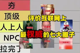 评价互联网最权威的七大圈子#锐评#猎奇#内容启发搜索