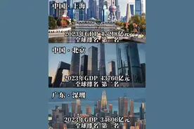 2024我国前三GDP城市出炉，上海突破五万亿！ #上海 #北京 #深圳 #GDP #经济发展视频封面