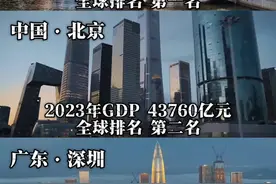 2024我国前三GDP城市出炉，上海突破五万亿！ #上海 #北京 #深圳 #GDP #经济发展视频封面