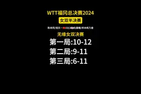 #陈幸同钱天一0比3佐藤瞳桥本帆乃香 #陈幸同钱天一无缘女双决赛   比分：10-12、9-11、6-11。