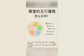 #珠宝知识 #科普 #干货分享  🔴 火属性 代表珠宝：红宝石、红珊瑚、朱砂、南红玛瑙、紫锂辉 能量特质：增强活力、提升气场，适合缺火或需补热情者。 🟡 土属性 代表珠宝：黄水晶、蜜蜡、田黄石、黄玉、虎眼石石，能量特质：稳定情绪、招财聚福，适合缺土或需增强包容力者。 ⚪️ 金属性  代表珠宝：黄金、铂金、白银、钻石、白水晶 能量特质：强化决断力、辟邪转运，适合缺金或需增强执行力者。 🔵 水属性 代表珠宝：黑曜石、海蓝宝、珍珠、青金石、墨玉 能量特质：助力智慧、舒缓压力，适合缺水或需提升灵性者。 🟢 木属性 代表珠宝：翡翠、绿松石、祖母绿、木质手串、孔雀石 能量特质：促进成长、平衡身心，适合缺木或需增强生机者。 #铂金 #铂金今日金价视频封面