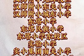 汉中市中小学名单 #汉台区小学 #汉台区初中 #汉中初中 #市重点小学视频封面