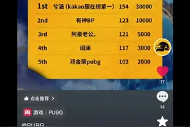 有幸在“PUBG热点模式枪王争夺赛”中拿下第一名，感谢官方！#PUBG多巴胺炸裂 #PUBG热点模式 #pubg