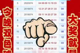 参考一下！双色球历史上的本期开奖号码 #好运气 #历史上的今天 #双色球视频封面