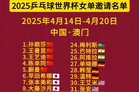 #2025澳门世界杯 女单资格邀请名单，以上邀请名单需等待协会确认，余2名额未发放。  1.孙颖莎🇨🇳 2.王曼昱🇨🇳 3.王艺迪🇨🇳 4.陈幸同🇨🇳 5.蒯曼🇨🇳 6.早田希娜🇯🇵 7.张本美和🇯🇵 8.大藤沙月🇯🇵 9.伊藤美诚🇯🇵 10.申裕斌🇰🇷 11.徐孝元🇰🇷 12.金娜英🇰🇷 13.李恩惠🇰🇷 14.杜凯琹🇭🇰 15.郑怡静 16.简彤娟 17.黄怡桦 18.金琴英🇰🇵 19.袁嘉楠🇫🇷 20.帕瓦德🇫🇷 21.迪亚兹🇵🇷 22.布鲁娜🇧🇷 23.邵杰妮🇵🇹 24.梅利斯🇳🇨 25.巴特拉🇮🇳 26.阿库拉🇮🇳 27.单晓娜🇩🇪 28.韩莹🇩🇪 29.温特🇩🇪 30.王艾米🇺🇸 31.张安🇺🇸 32.高达🇪🇬 33.梅谢芙🇪🇬 34.贝洛🇳🇬 35.米特里姆🇩🇪 36.考夫蔓🇩🇪 37.李春丽🇳🇿 38.乔斯林·林🇳🇿 39.普西霍吉奥斯🇦🇺 40.萨马拉🇷🇴 41.斯佐科斯🇷🇴 42.伯格斯特隆🇸🇪 43.伊尔兰德🇳🇱 44.波尔卡诺娃🇦🇹 45.阿尔霍达比🇪🇬 46.张墨🇨🇦 视频封面