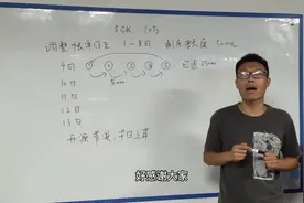 小黑教您一个简单管理信用卡的方法#信用卡视频封面