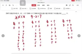 大于2000小于3000的四位数中数字和等于9的数共有？#有序枚举