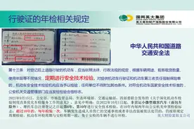 行驶证驾驶证审验规定视频封面