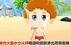 #儿童启蒙早教益智动画片 #十万个为什么视频封面