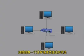 什么是IP地址？ IP地址有什么用？今天一个专门为你讲解视频封面