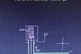 #万和小哥 给大家分享最全的循环零冷水燃气热水器工作原理视频封面