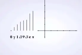 数学中的常数。#数学 #动画演示 #每天跟我涨知识