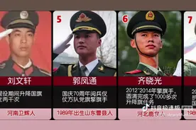 国旗护卫队十大升旗手，像他们致敬👍🇨🇳