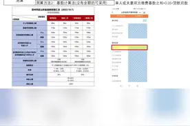 苏州商转公（以贷冲贷）办理流程 #公积金 #商转公 #以贷冲贷视频封面