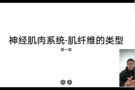 NSCA-CSCS考点：肌纤维的类型 #cscs #nsca #在线学习 #考证视频封面